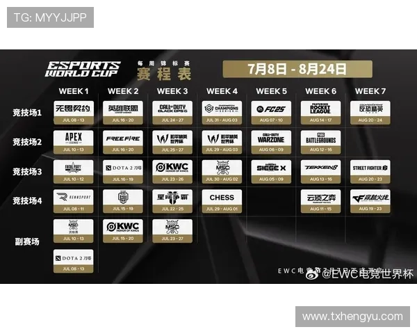 《2025年全球电竞赛事赛季开启 各大战队备战激烈争夺冠军荣耀》