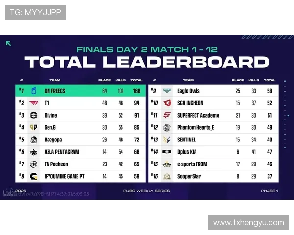 《2025年全球电竞赛事大赛即将开启 多款新游戏亮相引发关注》