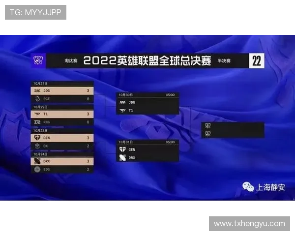 全球电竞格局再生变数多支豪门战队重组引发冠军争夺新格局