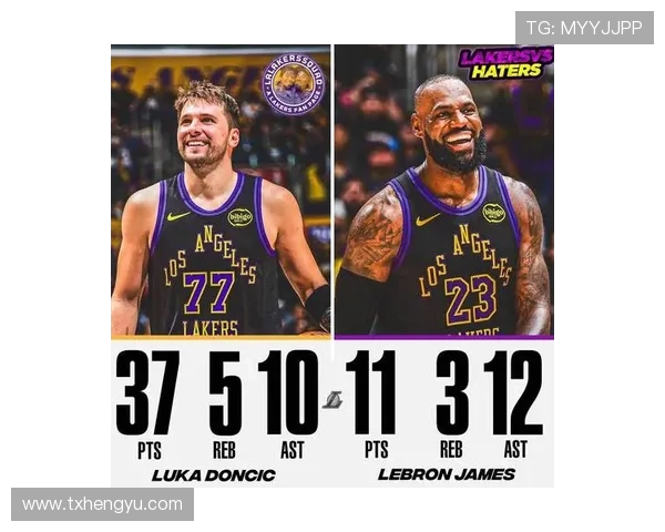 詹姆斯复出带领湖人击败勇士浓眉贡献两双助力球队取胜