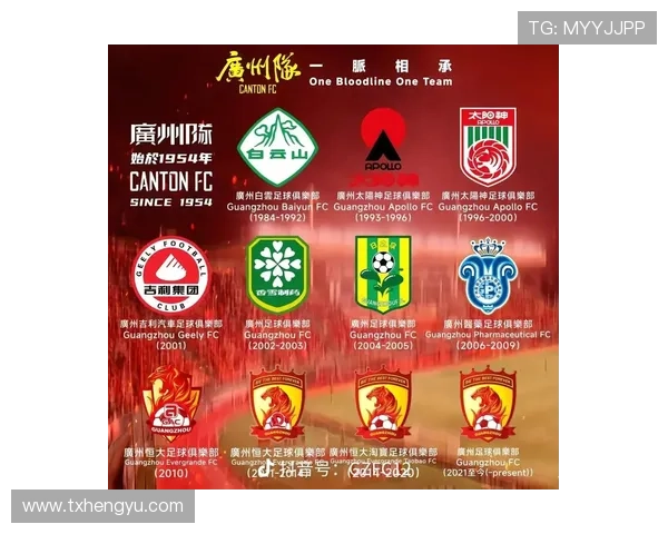 中国足球超级联赛赛季冲刺阶段即将开始 各队目标明确备战激烈竞争