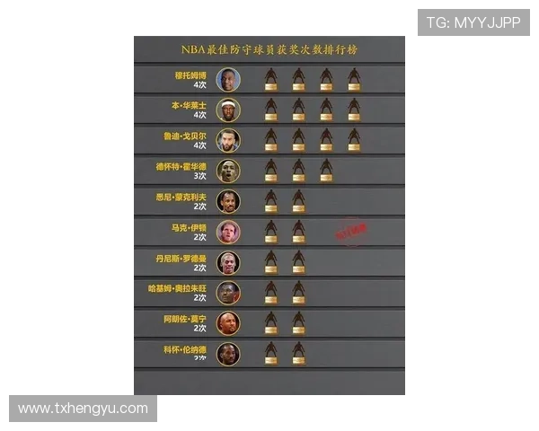 NBA新赛季焦点对决升级巨星表现引爆联盟格局变化走向与冠军竞争