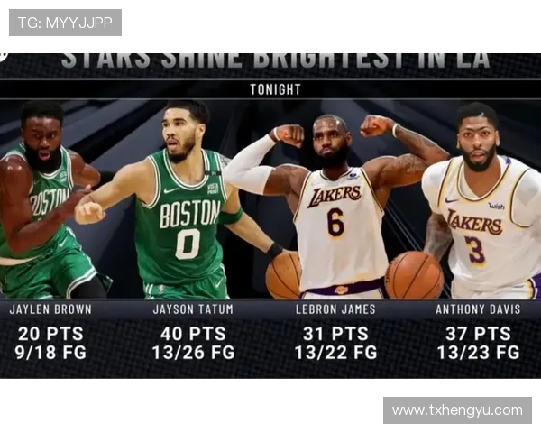 湖人逆转凯尔特人詹姆斯末节爆发引爆联盟热议季后赛前景再生变数